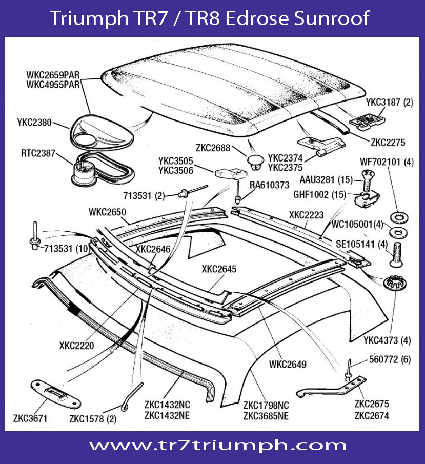 TR7 Edrose Sunroof.JPG